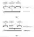 Fig. 04 - Method and device for encryption and decryption on the fly