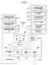Fig. 03 - Electronic document authenticity guarantee method, and electronic document disclosure system
