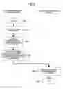 Fig. 04 - Electronic document authenticity guarantee method, and electronic document disclosure system