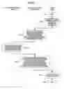Fig. 05 - Electronic document authenticity guarantee method, and electronic document disclosure system