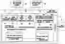 Fig. 01 - Apparatus and program for update of time stamp