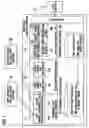 Fig. 03 - Apparatus and program for update of time stamp