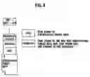 Fig. 07 - Apparatus and program for update of time stamp