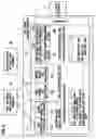 Fig. 08 - Apparatus and program for update of time stamp