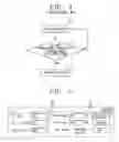 Fig. 03 - Method and apparatus for operating a computer system by adjusting a performance state of a processor resource