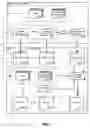 Fig. 02 - Creating accessible, translatable multimedia presentations