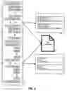 Fig. 03 - Creating accessible, translatable multimedia presentations