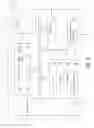 Fig. 04 - Graphical user interface engine for embedded systems