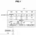 Fig. 02 - Information processing apparatus, electronic document processing method, and storage medium