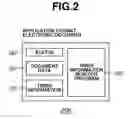 Fig. 03 - Information processing apparatus, electronic document processing method, and storage medium