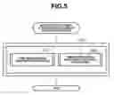 Fig. 06 - Information processing apparatus, electronic document processing method, and storage medium