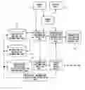 Fig. 01 - Device for creating sentence having decoration information