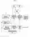 Fig. 02 - Device for creating sentence having decoration information