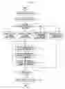 Fig. 03 - Device for creating sentence having decoration information