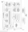 Fig. 03 - Technology platform for electronic commerce and a method thereof