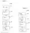 Fig. 02 - Enhanced digital music methods