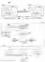 Fig. 01 - Method and system for display of activity of users