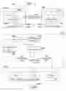 Fig. 02 - Method and system for display of activity of users