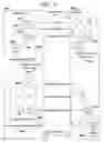 Fig. 04 - Method and system for display of activity of users