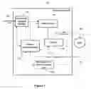 Fig. 02 - Improving message reply function in electronic devices