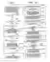 Fig. 10 - Display information selection apparatus and method, program and recording medium