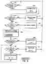 Fig. 11 - Computer system with graphical user interface including drawer-like windows