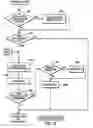 Fig. 15 - Computer system with graphical user interface including drawer-like windows