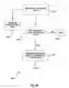 Fig. 07 - Acquiring web page information without commitment to downloading the web page