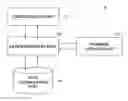 Fig. 01 - Document management apparatus, document management program product, and computer-readable recording medium recorded with document management program