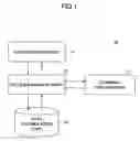 Fig. 02 - Document management apparatus, document management program product, and computer-readable recording medium recorded with document management program