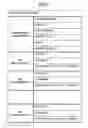 Fig. 03 - Document management apparatus, document management program product, and computer-readable recording medium recorded with document management program
