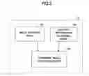 Fig. 04 - Document management apparatus, document management program product, and computer-readable recording medium recorded with document management program