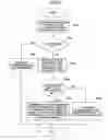 Fig. 08 - Document management apparatus, document management program product, and computer-readable recording medium recorded with document management program