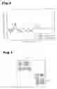 Fig. 04 - Layout analysis method and apparatus for semiconductor integrated circuit