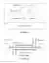 Fig. 04 - Method of automatically routing nets according to parasitic constraint rules