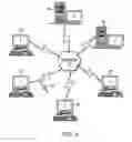 Fig. 05 - Computer method and apparatus for representing a topic in a software modeling system