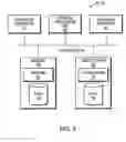 Fig. 06 - Computer method and apparatus for representing a topic in a software modeling system