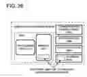Fig. 27 - Cartographic software maps