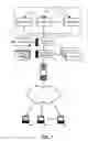 Fig. 02 - Re-wiring component assemblies in component based user applications