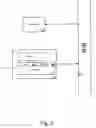 Fig. 04 - Creating a relatively unique environment for computing platforms