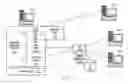 Fig. 11 - Method, apparatus, and computer program product for model based traceability