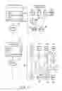 Fig. 05 - Architecture for generating intermediate representations for program code conversion