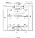 Fig. 06 - Architecture for generating intermediate representations for program code conversion