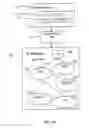 Fig. 10 - Architecture for generating intermediate representations for program code conversion