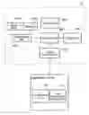 Fig. 01 - Information processing apparatus and method
