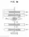Fig. 16 - Information processing apparatus and method