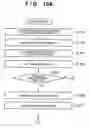 Fig. 22 - Information processing apparatus and method