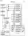 Fig. 03 - Symmetric multiprocessor operating system for execution on non-independent lightweight thread contexts