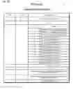 Fig. 07 - Symmetric multiprocessor operating system for execution on non-independent lightweight thread contexts