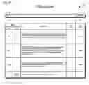 Fig. 13 - Symmetric multiprocessor operating system for execution on non-independent lightweight thread contexts